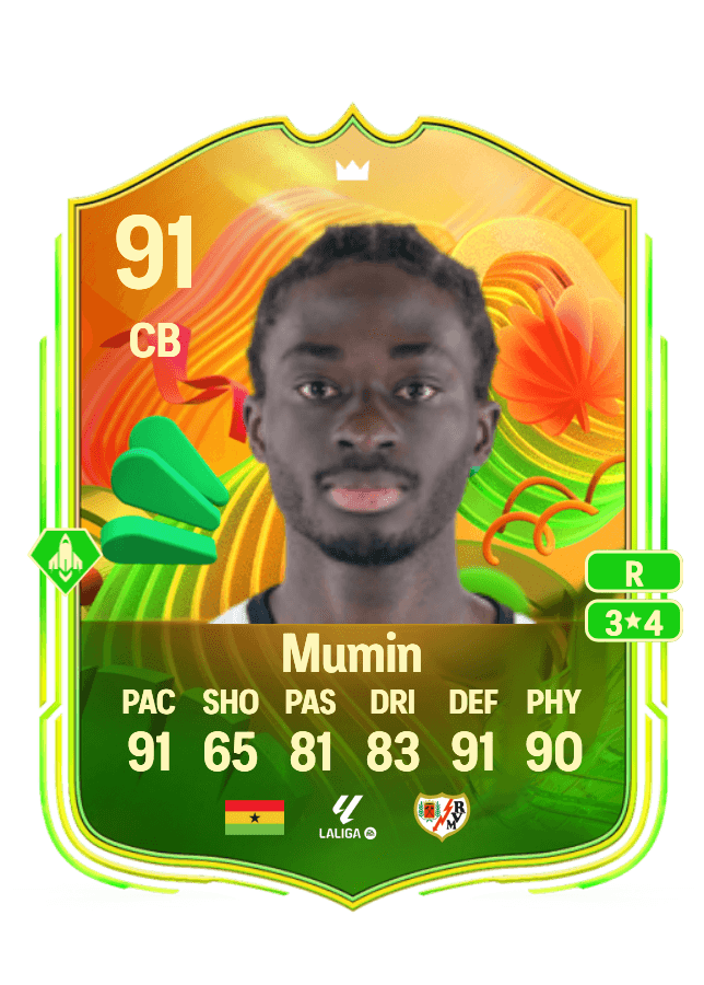 Abdul Mumin card