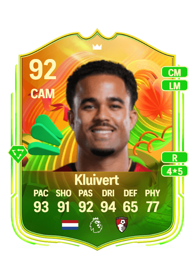 Justin Kluivert card