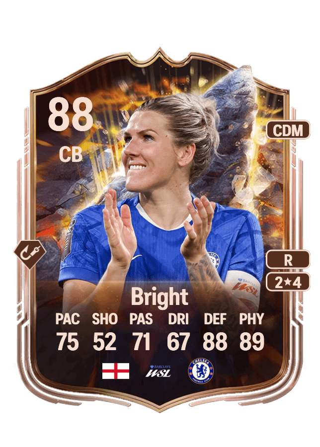 Millie Bright card