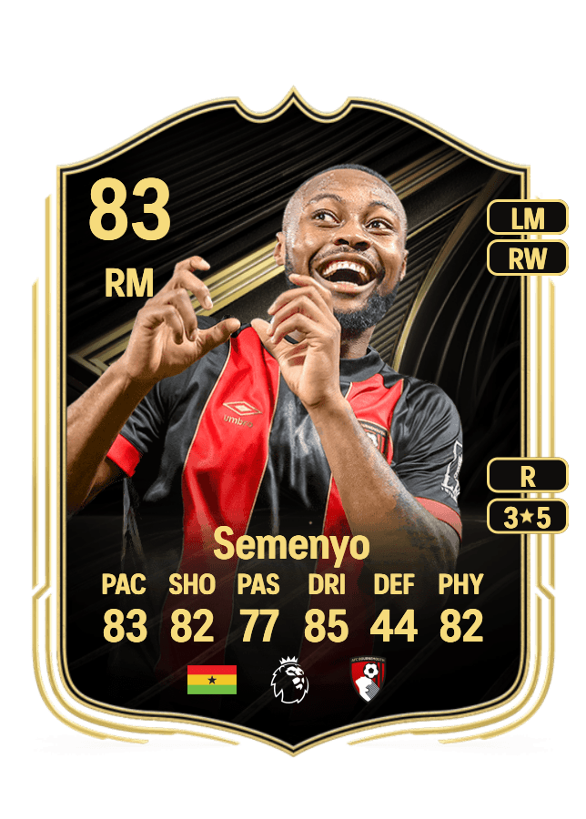 Antoine Semenyo card