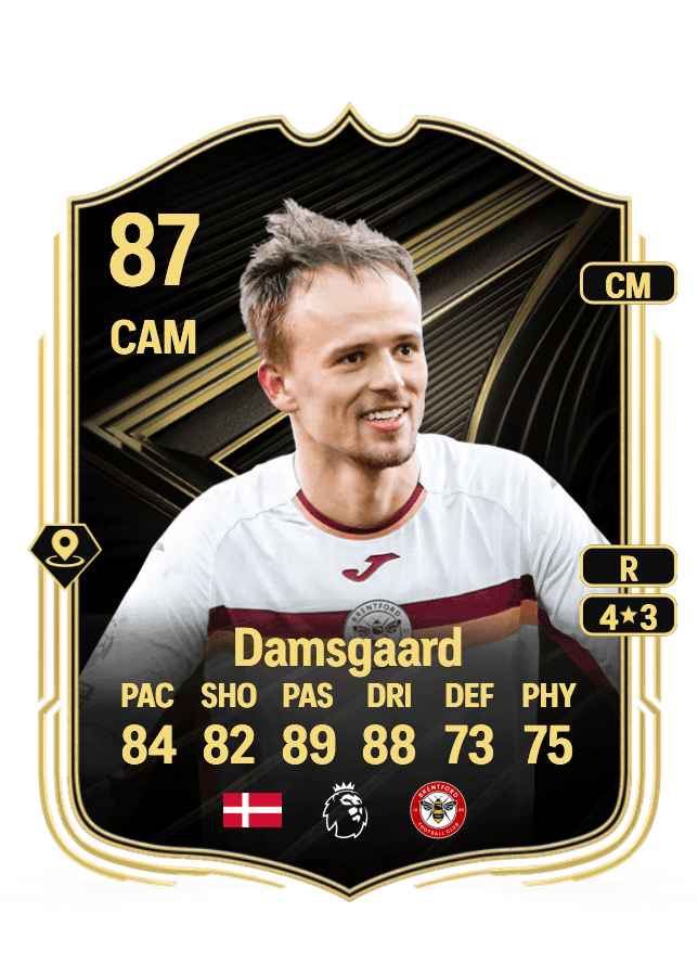 Mikkel Damsgaard card