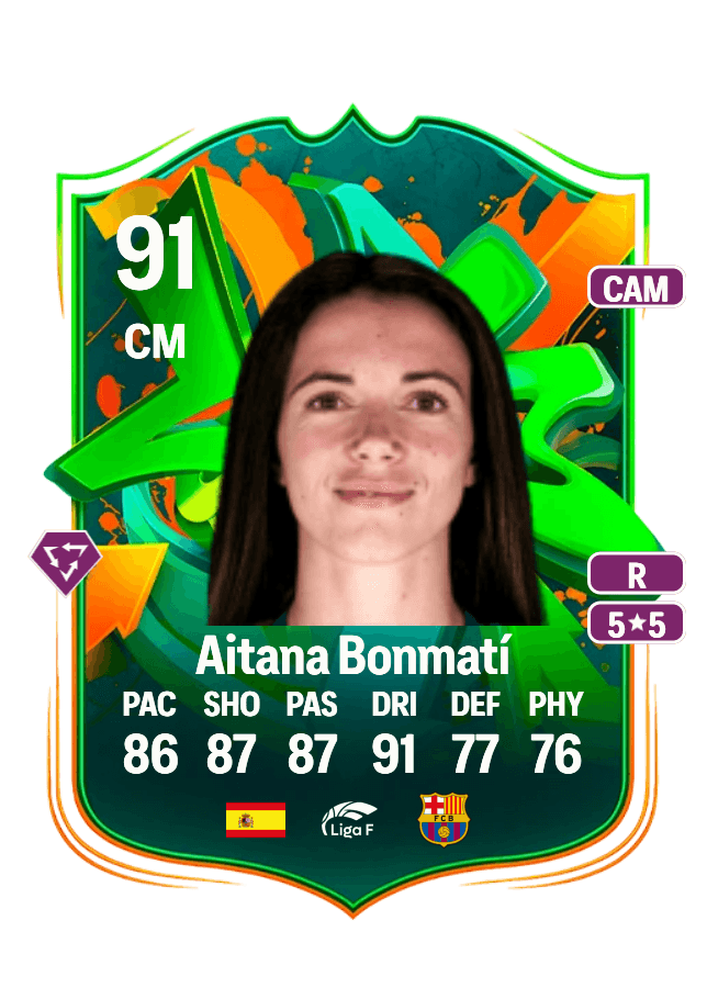Aitana Bonmatí card
