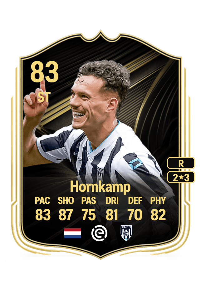 Jizz Hornkamp card