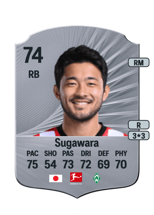 Yukinari Sugawara card