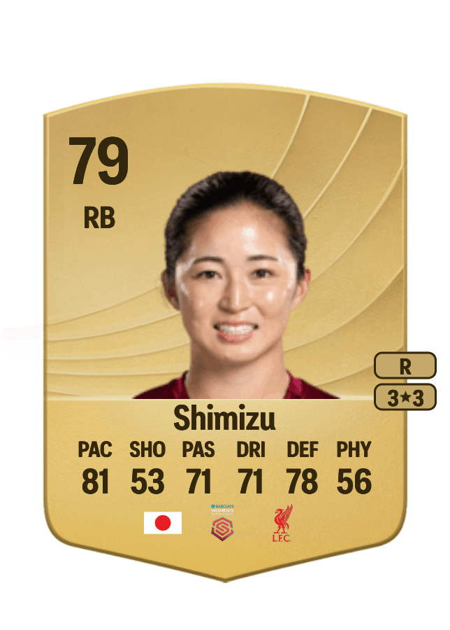 Risa Shimizu card