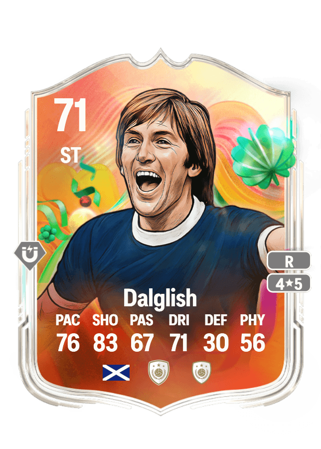 Kenny Dalglish card