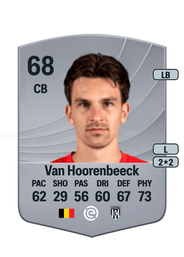 Alec Van Hoorenbeeck card