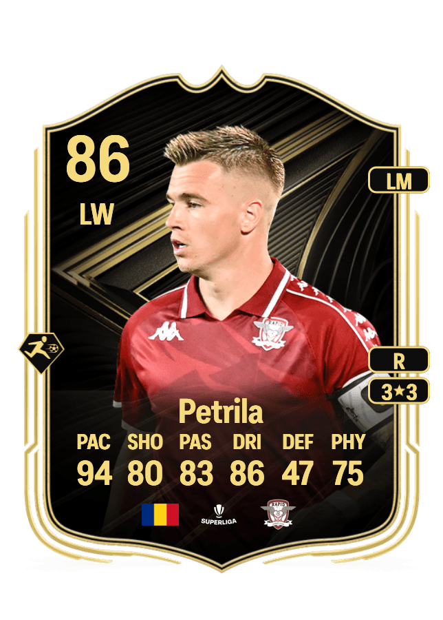 Claudiu Petrila card
