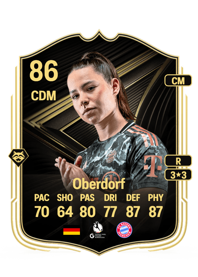 Lena Oberdorf card