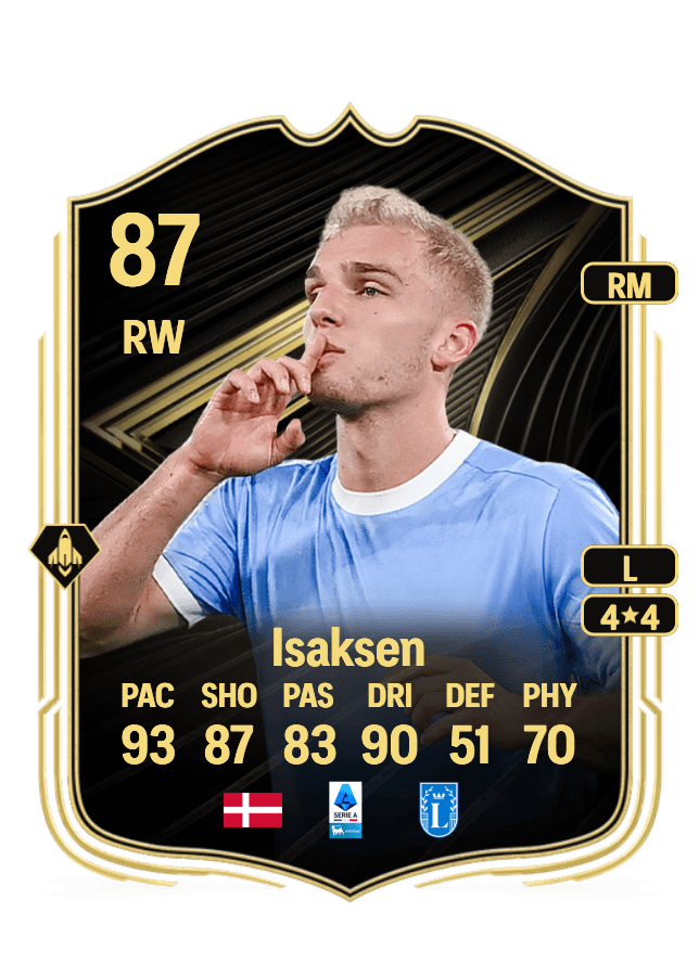 Gustav Isaksen card
