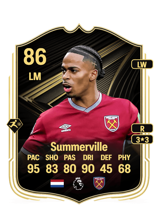 Crysencio Summerville card