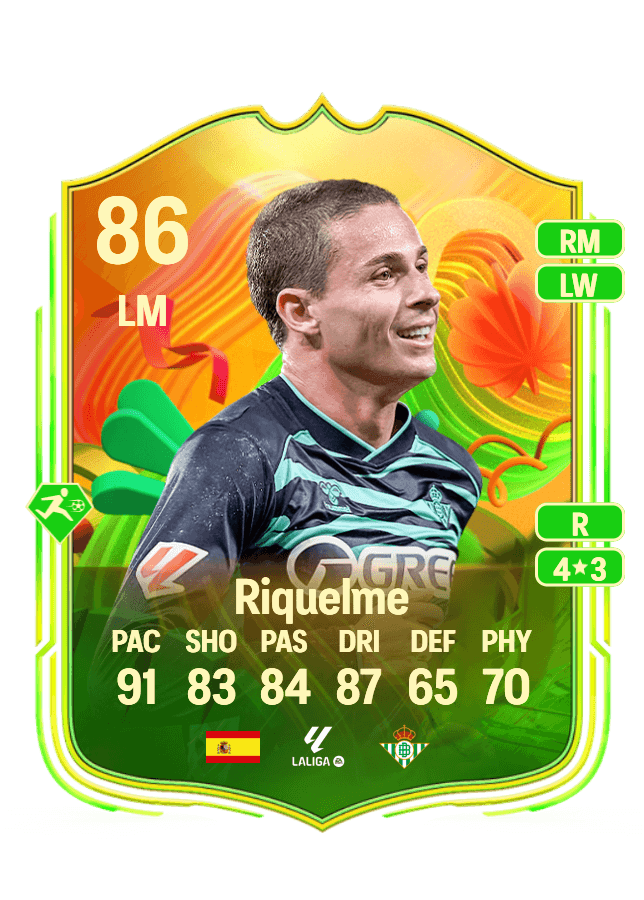 Riquelme card