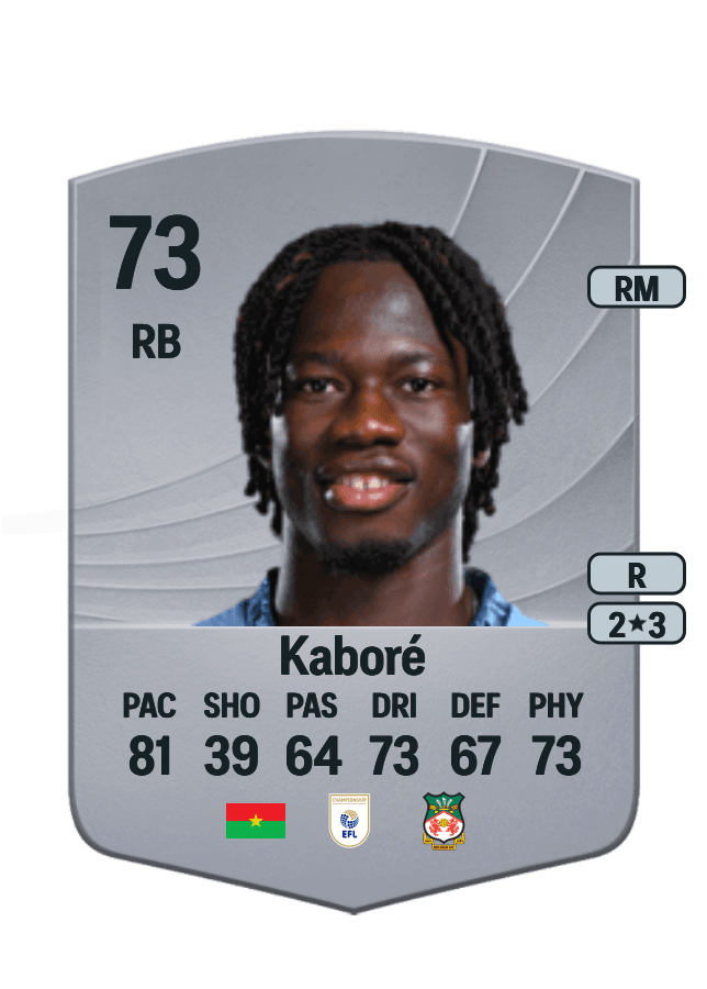 Issa Kaboré card