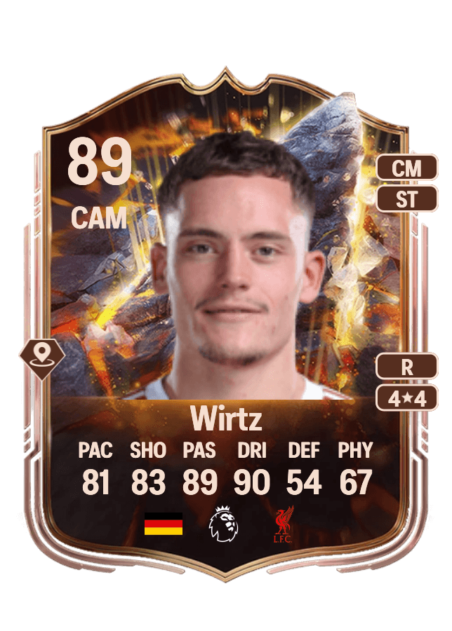 Florian Wirtz card