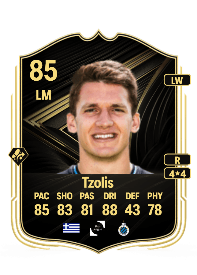 Christos Tzolis card