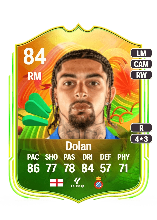undefined undefined card