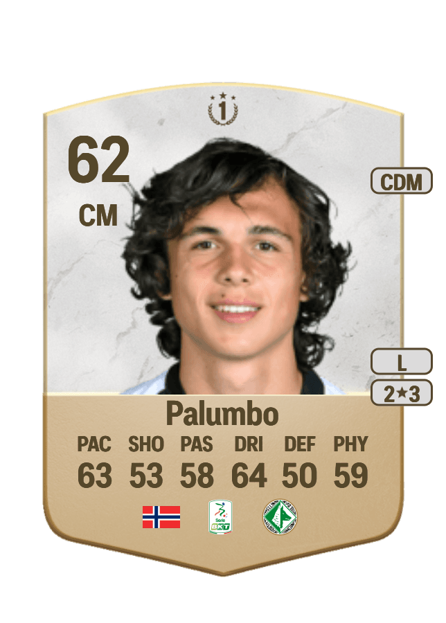 Martin Palumbo card