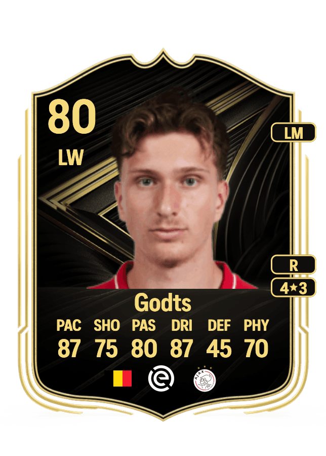 Mika Godts card