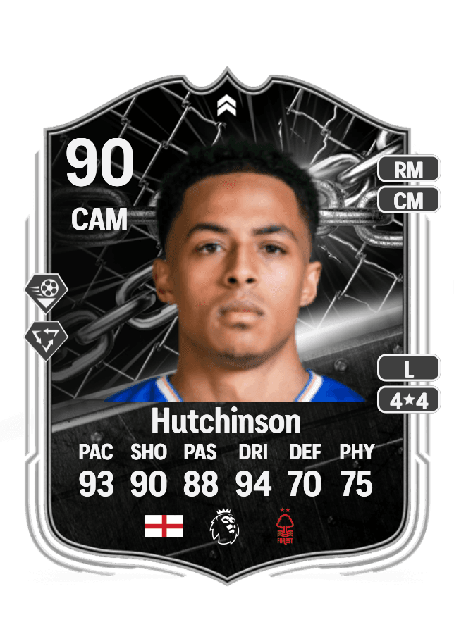 Omari Hutchinson card