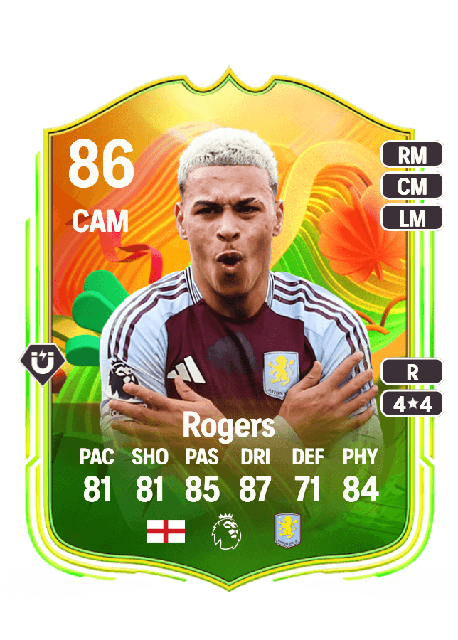 Morgan Rogers card