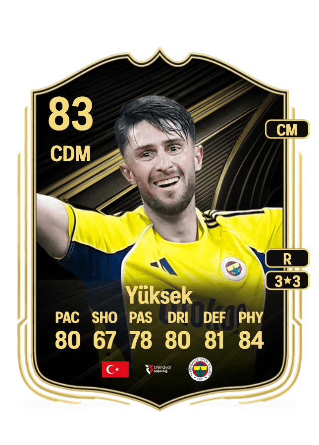 İsmail Yüksek card