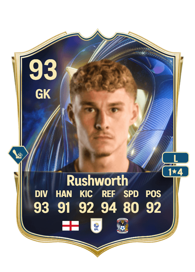 Carl Rushworth card