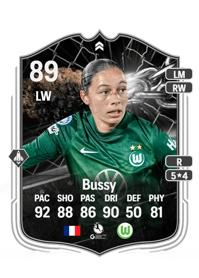 Kessya Bussy card