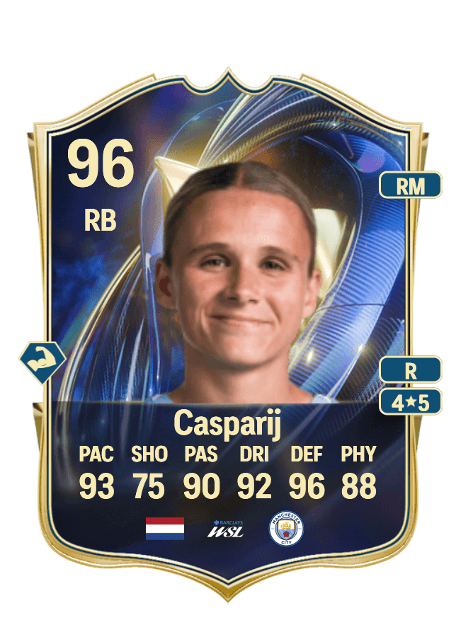 Kerstin Casparij card