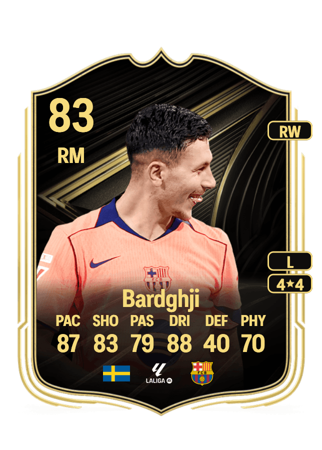 Roony Bardghji card