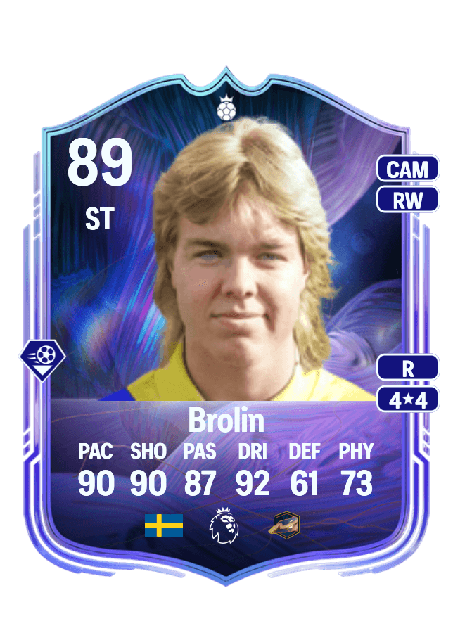 Tomas Brolin card