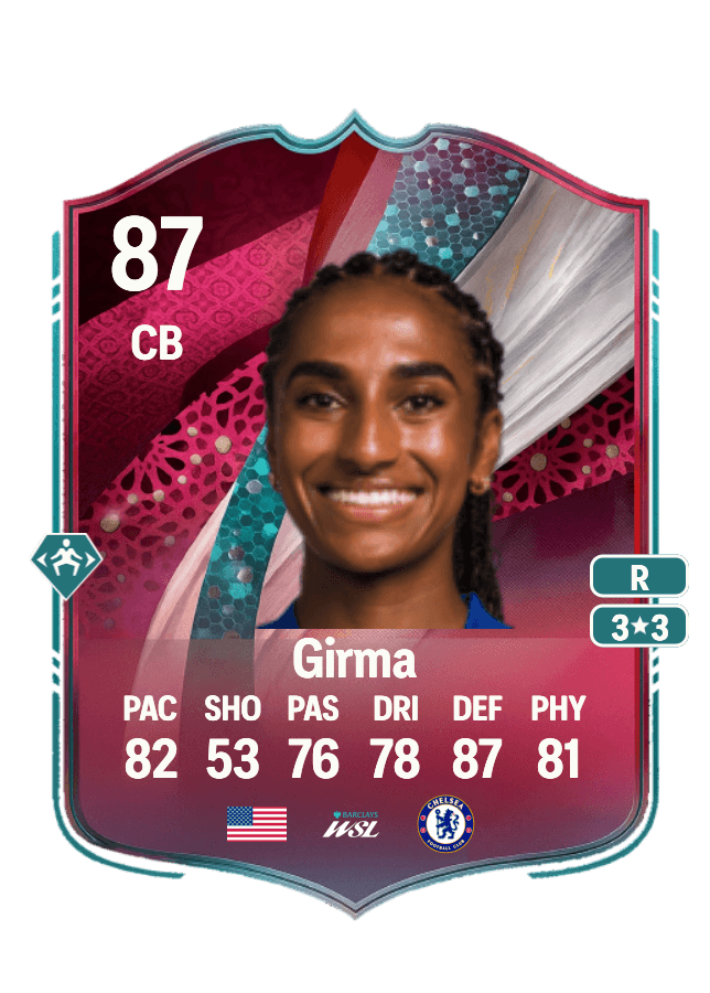 Naomi Girma card