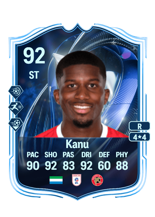 Daniel Kanu card