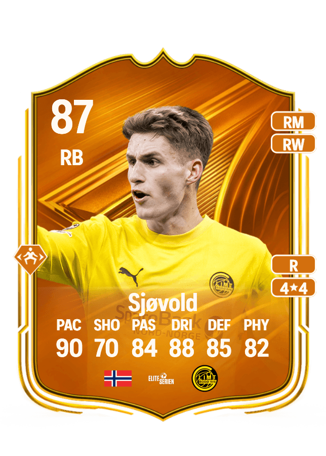 Fredrik Sjøvold card