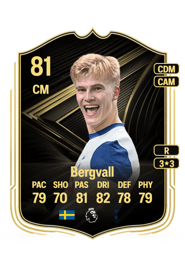 Lucas Bergvall card