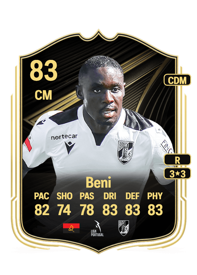 Beni card