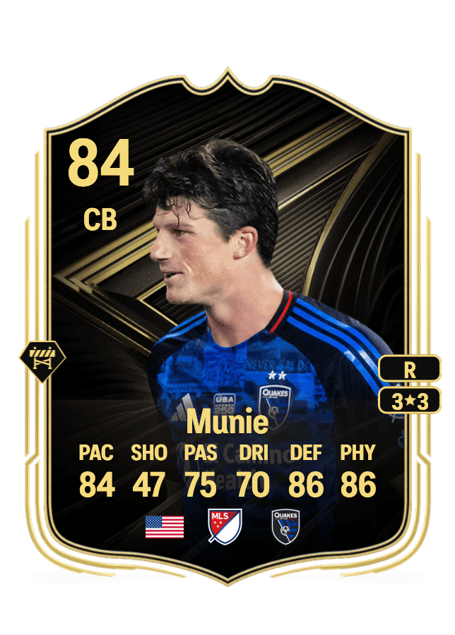 Daniel Munie card