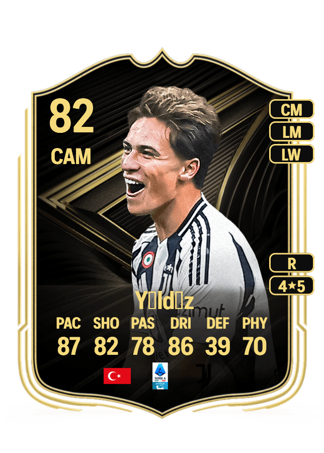 Kenan Yıldız card