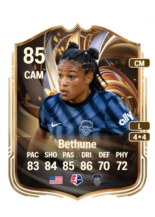 Croix Bethune card