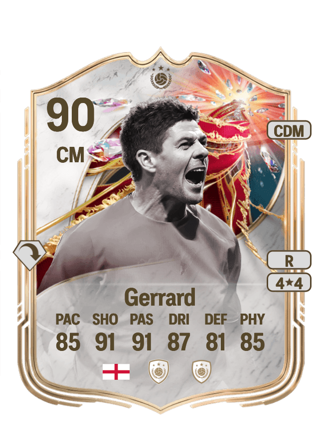 Steven Gerrard card