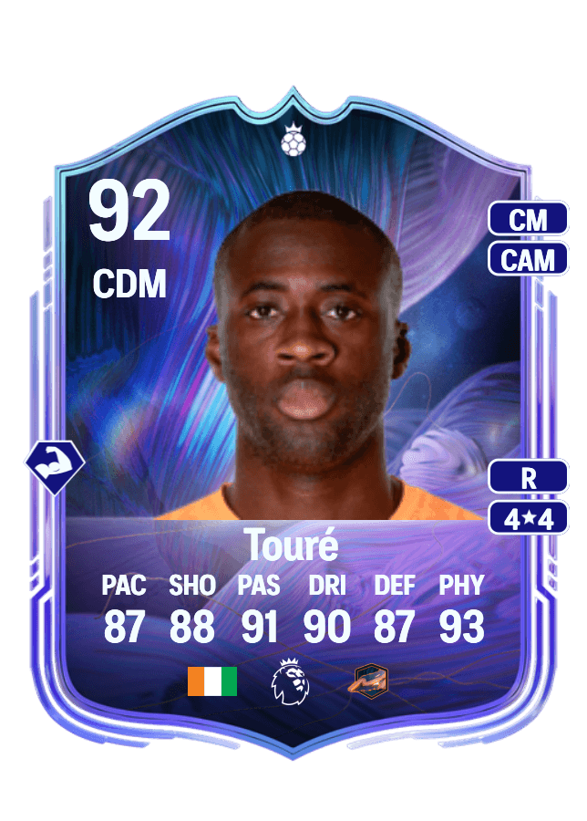 Yaya Touré card