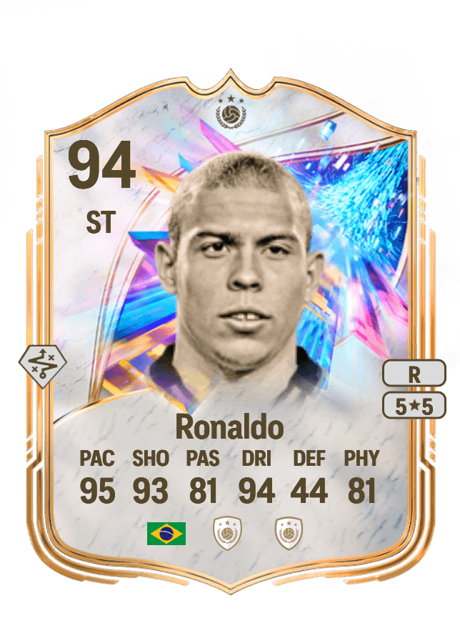 Ronaldo card
