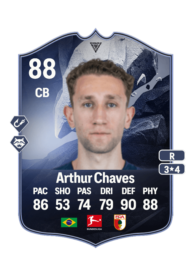 Arthur Chaves card