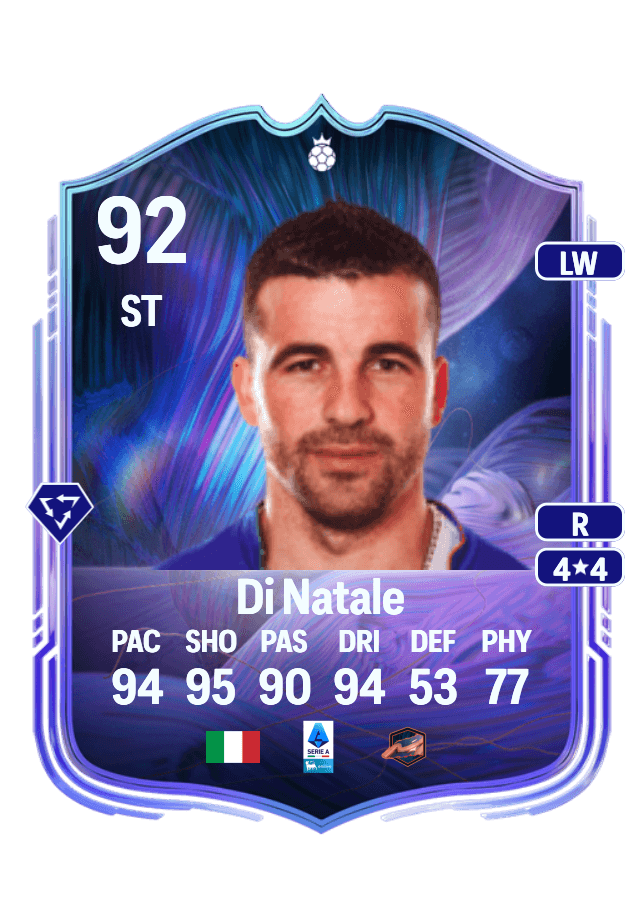 Antonio Di Natale card