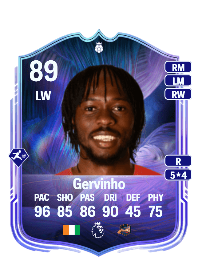 Gervinho card