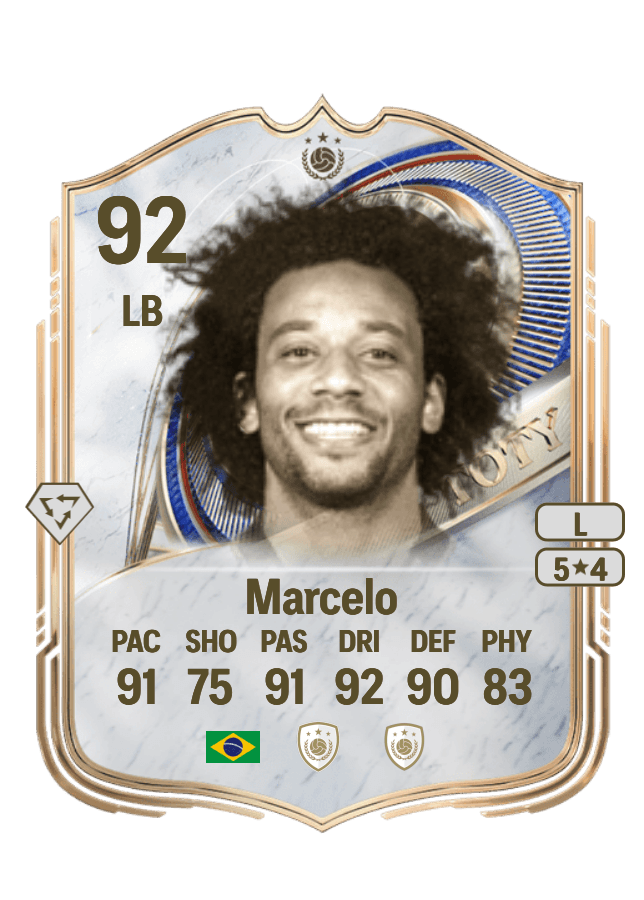 Marcelo card