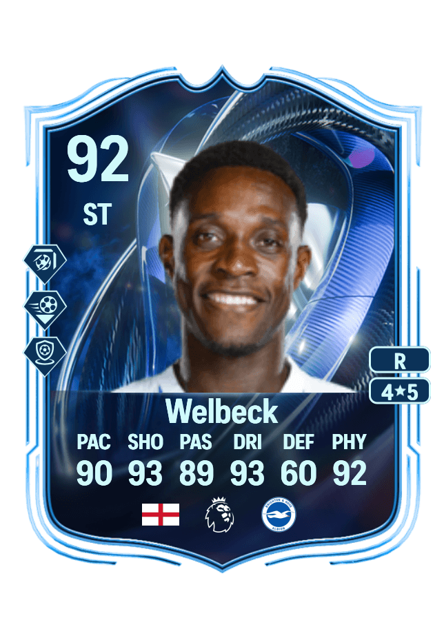 Danny Welbeck card