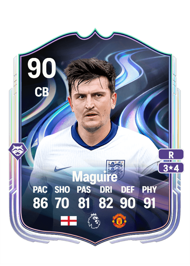 Harry Maguire card