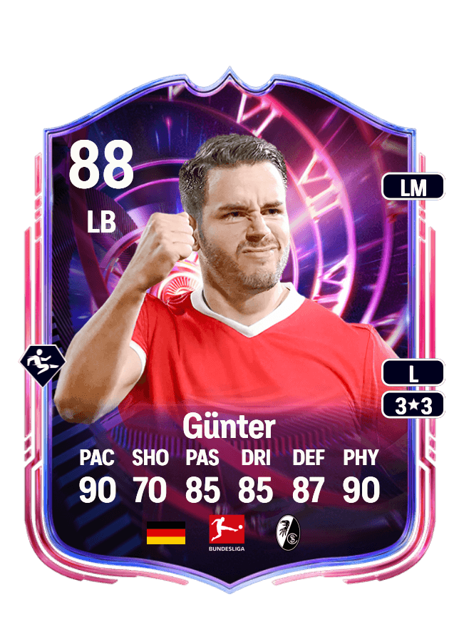Christian Günter card