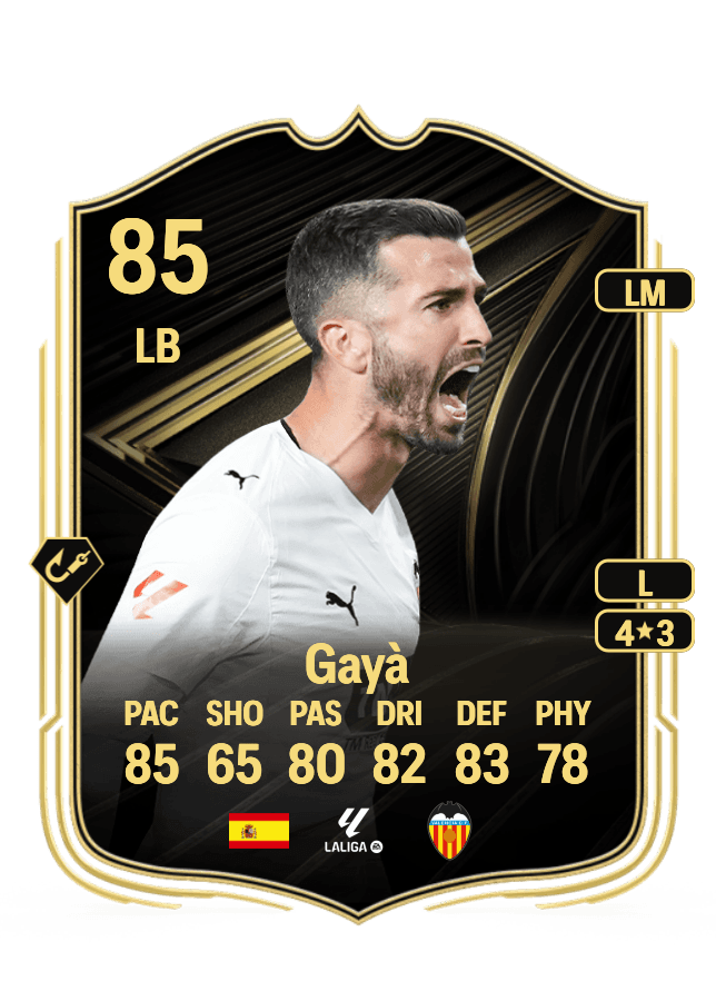 Gayà card