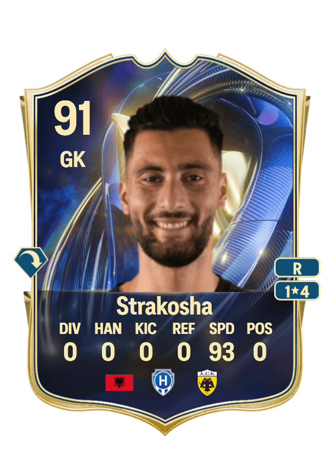 Thomas Strakosha card